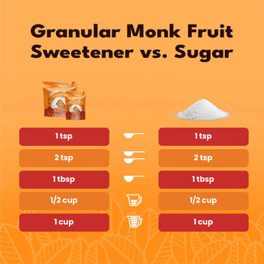 Sweetleaf Organic Monk Fruit Sweetener Granular Zero-Calorie Natural Sugar Substitute for Coffee Tea and Baking Organic Monk Fruit Non GMO Keto Friendly 0 Sugars - 8.47 Bag