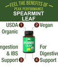 Usda Organic Spearmint Capsules. Organic Vegan Spearmint Leaf Pills For Acne, Digestive Support, Ingestion, Pcos, And More. Usa