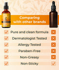 DOUBLE SIZED 2Oz Vitamin C Serum for Face with Hyaluronic Acid and Vitamin E Brightening Face Serum 2Pack