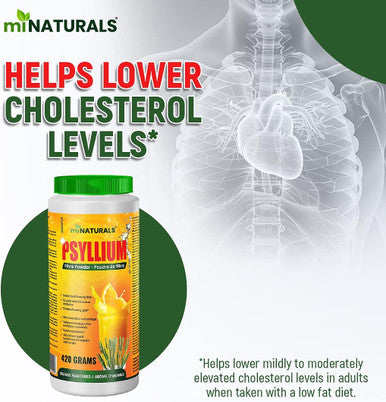 Psyllium Husk Powder, 420 g, Promotes Digestive Health, Good for Constipation (Laxative), Orange Flavoured by MINATURALS