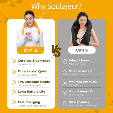 Cordless Shiatsu Neck Massager With Heat And Voice Mode - Compact, Lightweight, And Portable Shoulder And Trapezius Massager For Pain Relief Deep Tissue - Gifts For Women, Men And Office Workers