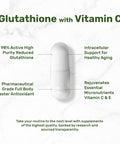 Deal Supplement Glutathione Supplement 1000mg Per Serving 98% Purity | Plus Vitamin C 500mg Active Reduced Form (GSH) | Intracellular Antioxidant Supports Detoxification & Immune Health