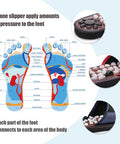 Acupressure Foot Mat Pebble Massager Relaxer Pain Relief Health Sandals Slippers Relaxation Gifts For Men Women (Black25)