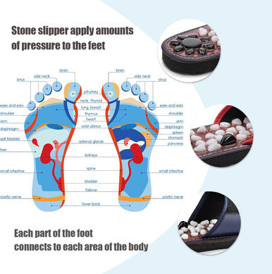 Acupressure Foot Mat Pebble Massager Relaxer Pain Relief Health Sandals Slippers Relaxation Gifts For Men Women (Black25)
