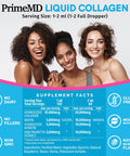 Liquid Collagen Peptides For Women - Complex With Biotin Vitamin, Hydrolyzed Keratin Protein And Saw Palmetto - Comprehensive Formula For Hair, Skin, And Nails Wellness - 2Fl Oz (Pack Of 2)