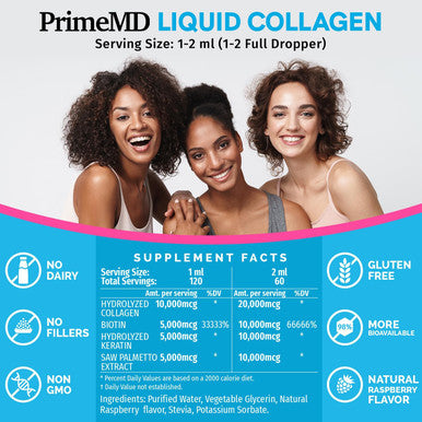 Liquid Collagen Peptides For Women - Complex With Biotin Vitamin, Hydrolyzed Keratin Protein And Saw Palmetto - Comprehensive Formula For Hair, Skin, And Nails Wellness - 2Fl Oz (Pack Of 2)