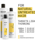 Nioxin System 1 Scalp + Hair Thickening Shampoo | For Natural Hair with Light Thinning | Hair Care Formula with Niacinamide & Biotin