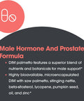 Allergy Research Group Dim Palmetto - Prostate Support Supplement For Men'S Health, Zinc With Saw Palmetto, Beta Sitosterol, Stinging Nettle Extract, Pumpkin Seed Oil, Softgels - 60 Count