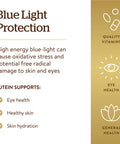Solgar Lutein 40 Mg 30 Softgels - Supports Eye Health - Helps Filter Out Blue-Light - Contains Floraglo Lutein - Gluten Free Dairy Free - 30 Servings