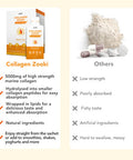 Zooki Marine Collagen Liquid Sachets 5000mg ÃƒÂ¢Ã¢â€šÂ¬Ã¢â‚¬Å“ Great Taste Sugar Free ÃƒÂ¢Ã¢â€šÂ¬Ã¢â‚¬Å“ High Strength Marine Collagen Supplements for Women & Men ÃƒÂ¢Ã¢â€šÂ¬Ã¢â‚¬Å“ Skin Joints & Hair (Mango Peach Flavour 14 Servings)