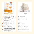 Zooki Marine Collagen Liquid Sachets 5000mg Great Taste Sugar Free High Strength Marine Collagen Supplements for Women & Men Skin Joints & Hair (Mango Peach Flavour 14 Servings)