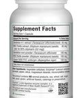 Maxi Health Livamax - Liver Formula - with Milk Thistle and Dandelion Root - 120 Capsules - Kosher