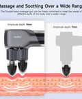 Mini Massage Gun With Double Heads, Deep Tissue Percussion Muscle Massage Gun For Therapy And Relaxation, Portable Handheld Massager Gun For Athletes Relieving Pain, Soreness And Stiffness
