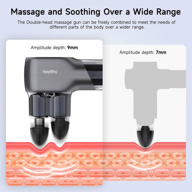 Mini Massage Gun With Double Heads, Deep Tissue Percussion Muscle Massage Gun For Therapy And Relaxation, Portable Handheld Massager Gun For Athletes Relieving Pain, Soreness And Stiffness