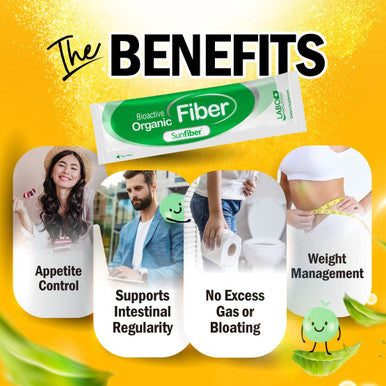 LABO Nutrition Bioactive Organic Fiber Sunfiber Soluble Prebiotic Fiber Supplement Support Healthy Digestive Intestinal Wellness with Partially Hydrolyzed Guar Gum LowFODMAP NonGMO 30 Sachets