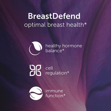 EcoNugenics BreastDefend DIM Supplement to Support Optimal Breast Health for Women Turmeric Curcumin Reishi & Turkey Tail Mushrooms Ã¢â‚¬â€œ 120 Capsules