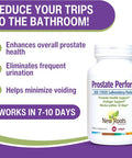 Roots Prostate Supplement + Super Blend 16 Powerful Herbals: Saw Palmetto, Plant Sterols, Rye Flower, Borage Oil, Cranberry, Olive Oil, Zinc, Selenium (14 Softgels) - Urinary Health Supplement