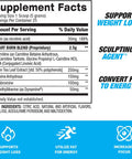 BPI Sports Smart burn Weight Loss, Burn Fat, Energy Carnitine, Cla, Green Tea, Caffeine, Theobromine, Dynamine for Men & Women No Artificial Colors Fruit Punch 25 Servings 4.4 oz