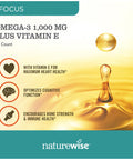 Naturewise High-Potency 1000Mg Omega 3 With 600Mg Epa, 400Mg Dha, & Vitamin E - Supplement For Heart, Brain, Eye, Joint, Bone
