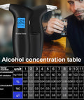 Haptique Breathalyzer With Lcd Digital Display Portable Tester For Alcohol Includes 12 Mouthpieces(Blue)