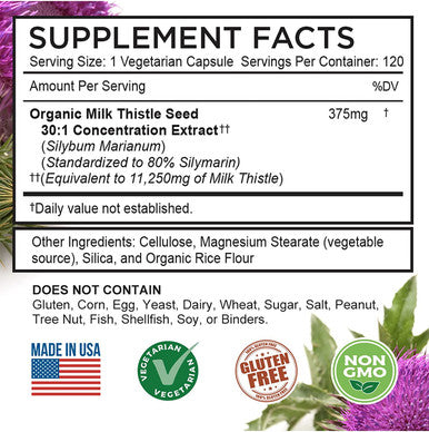 FarmHaven Milk Thistle Capsules 11250mg Strength and Multivitamin for Women 22 Essential Nutrients Fruits Veggies Womens Multivitamin Boosts Energy Immune Heart Health Bundle