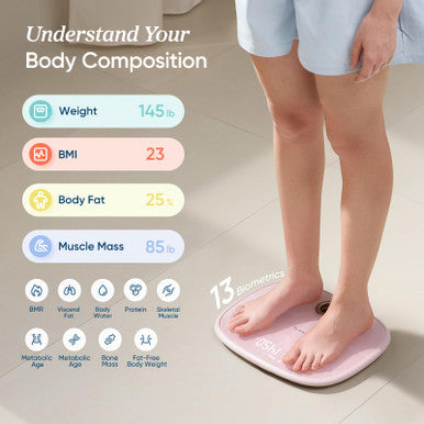 Etekcity Rechargeable Pink Smart Scale for Body Weight, BMI, Fat, Muscle Mass, Digital Bathroom Scale with 13 Metrics, Secret Mode, Bluetooth Connect to Free Apps, Cotton Candy Pink - 13.4 x 11.5 inches