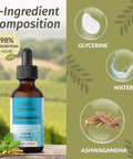 Herbamama Ashwagandha Liquid Drops - Vegan Ashwagandha Root Extract For Calm & Mood Support - Non-Gmo Alcohol & Sugar- Calming Supplement For Adults 28-Day Supply