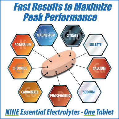 Elete Electrolyte Tablets For Quick Recovery & Hydration ÃƒÂ¢Ã¢â€šÂ¬Ã¢â‚¬Å“ 9 Essential Electrolytes & Zero Sugar - Electrolyte Supplements For Supporting Energy, Endurance, And Hydration - 120 High Value Servings