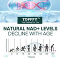 Nad+ Supplement, Nad+&Resveratrol Supplement For Max Absorption For Support Cellular Energy, Aging Defense, 120 Softgels