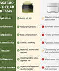 Masaroo Organic Face Cream & Face Moisturiser: Natural Moisturiser Face Women & Men - Face Cream Women for Day & Night - Anti Aging Cream with Vitamin C E & Natural Collagen 100g
