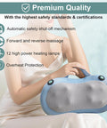 Gifts For Women - Neck Massager For Deep Tissue,Shiatsu Back And Neck Massager Deep Tissue With Heat,Electric Massage Pillow,White Elephant Gifts For Adults(Blue)
