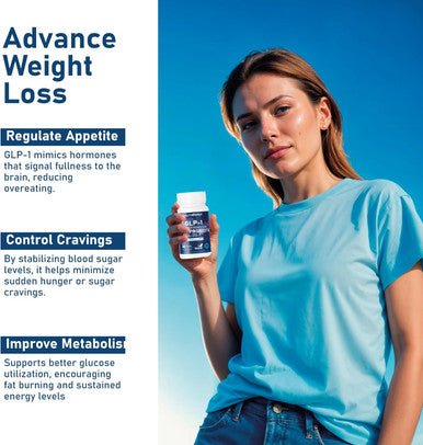 Glp-1 Activate Probiotic Supplement - 2 Billion Afu Probiotics & Prebiotics For Men Women Gut Health - Oral Glp 1 Digestive Enzymes Activator With Clostridium Butyricum Bifidobacterium