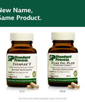 Standard Process Cataplex F - Whole Food Supplement, Metabolism, Skin Health And Hair Health With Vitamin B6, Flaxseed Oil - 60 S