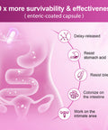 Probiotics For Women Digestive Health, 100 Billion Cfus Probiotic With Digestive Enzymes & Prebiotics, Vaginal Probiotics