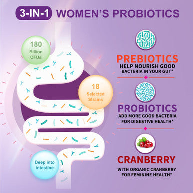OMOGS Women's Probiotic 180 Billion CFUs 18 Strains, with Organic Prebiotics Cranberry Extract D Mannose and Digestive Enzymes for Digestive Boost Immune PH Balance and Urethral Health 90 Capsules
