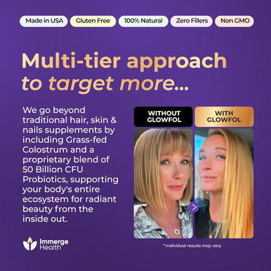 Biotin Collagen Supplement With Probiotics, Colostrum, Hyaluronic Acid And Keratin For Faster Hair Growth Hair Skin Nails Vitamins For Women And Men Biotin Hair Growth Supplement 60 Capsules