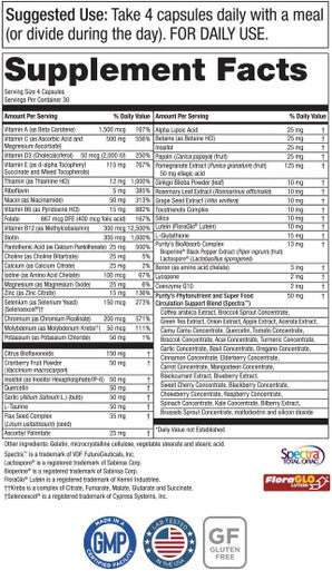 Perfect Multi Multivitamin by Purity Products Packed with Vitamins Minerals and Phytonutrients 60 Breakthrough Nutrients Support for Healthy Immunity Normal Energy Levels 120 Capsules 1