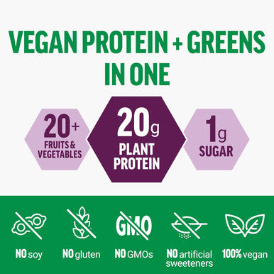 Force Factor Vegan Plant Protein Plant-Based Protein + Greens Greens Powder with 20g Plant Based Protein Digestive Enzymes and Fiber Cinnamon Cereal Flavor 20 Servings (Packaging May Vary)