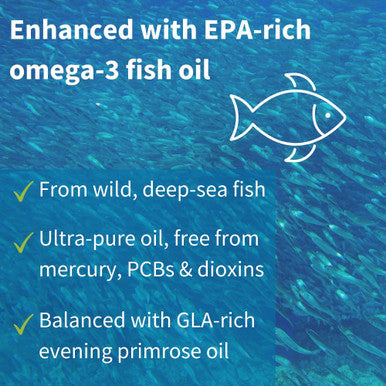Omegaflex Glucosamine with High Strength Fish Oil, Virgin Evening Primrose Oil, Vitamin C & E, Joint Health Support, with Omega-3 & 6, 70% Concentration High EPA Fish Oil, 60 Softgels