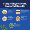 Natures Craft Advanced Diindolylmethane DIM Supplement for Men - Estrogen Blocker for Men with DIM 200mg Panax Ginseng Grapeseed Astragalus & BioPerine - Aromatase Inhibitor DIM Complex for Hormone Balance for Men
