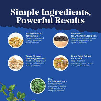 Natures Craft Advanced Diindolylmethane DIM Supplement for Men - Estrogen Blocker for Men with DIM 200mg Panax Ginseng Grapeseed Astragalus & BioPerine - Aromatase Inhibitor DIM Complex for Hormone Balance for Men