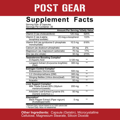 5% Nutrition 3-Bundle | Liver & Organ Defender + Post Gear PCT + Joint Defender (3 Pack)