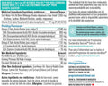 Progressive Omegessential for Kids - Natural Bubble Gum Flavour 200 milliliter Natural Bubble Gum