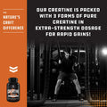 Natures Craft High Strength Tri Phase Creatine Pills - Muscle Mass Gainer and Muscle Recovery Creatine HCL Pyruvate and Creatine Monohydrate Pills-Optimal Muscle Builder Creatine Supplement for Men and Women-240ct
