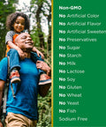 Nature's Bounty Set Of 3 Niacin Flush 500 Mg 120 Capsules By Maven Gifts