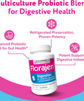 Florajen Digestion Probiotic - Advanced Gut Health Supplement For Constipation & Bloating Relief - 15 Billion Live Cultures - Multi-Strain Formula - Refrigerated For Potency & Freshness - 90 Capsules