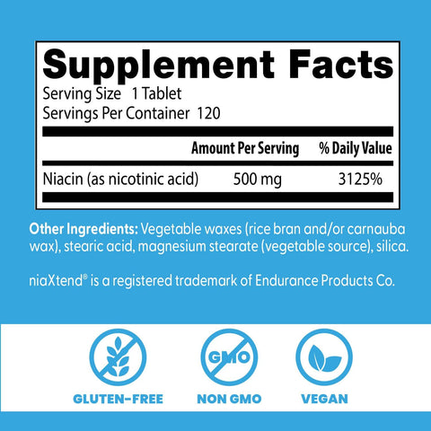 DoctorS Best Niacin 500 Mg Extended Release Supplement For Men and Women Minimizes Skin Flush Niacin As Nicotinic Acid 500Mg Cardiovascular Health Support Gluten Vegan Non Gmo 120 Tablets