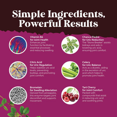 Natures Craft GCleanse Uric Acid Support Supplement - Uric Acid Cleanse Joint Support Supplement with Chanca Piedra Tart Cherry Celery Seed Extract and Bromelain - Herbal Liver and Kidney Cleanse Detox and Support