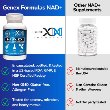 Genex Formulas Nad+ 250Mg Serving 60 Capsules Nicotinamide Adenine Dinucleotide (Actual Nad+ Not A Precursor) (1)
