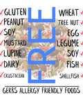 Gerbs Superfood Snack Mix 4 lbs. | Raw Seeds & Unsulfured Sweetened Dried Fruit, Resealable Bag | 5 Sweet-Tart Fruits Meets 5 Crunchy Seeds | Top 14 Allergen-Free